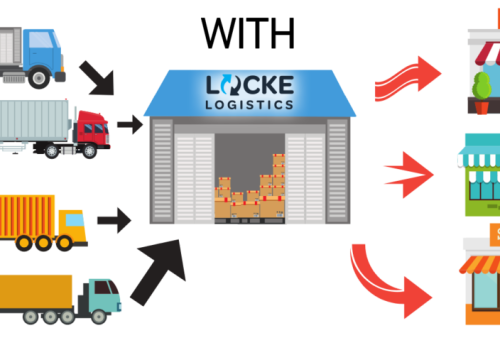 cross-docking_2-1-1024x493